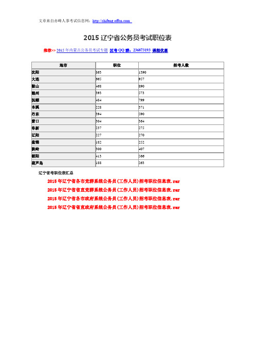 2015辽宁省公务员考试职位表