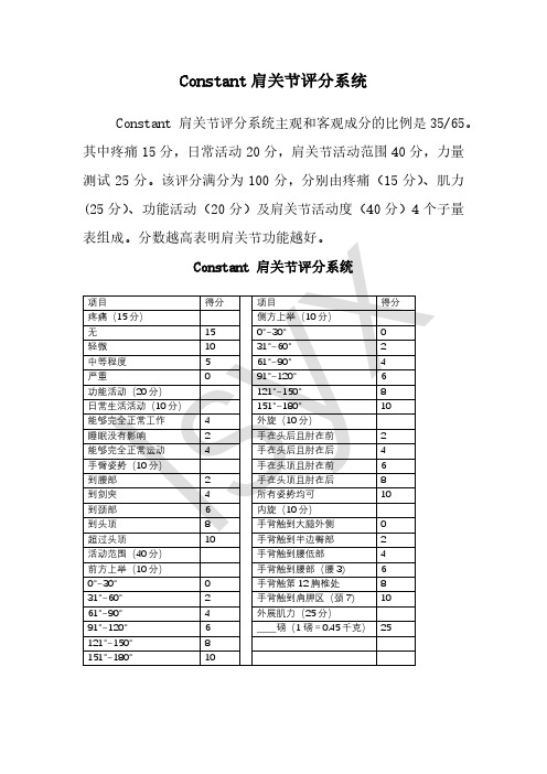 Constant肩关节评分系统