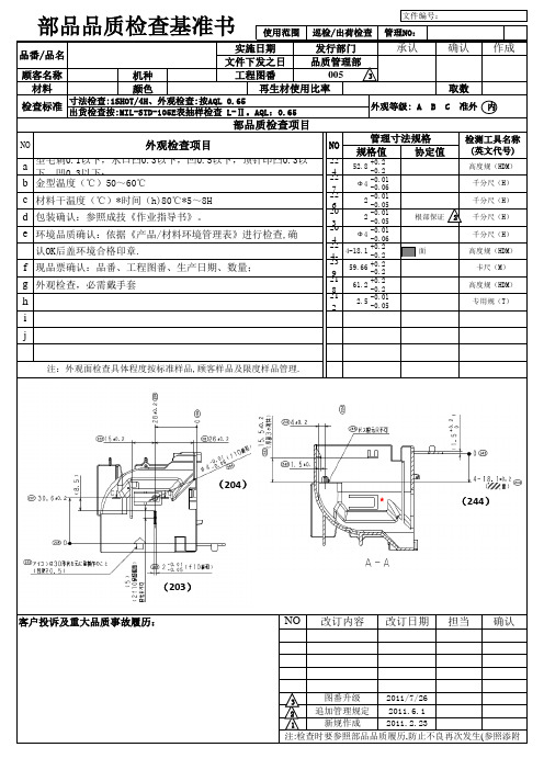 部品品质检查基准书