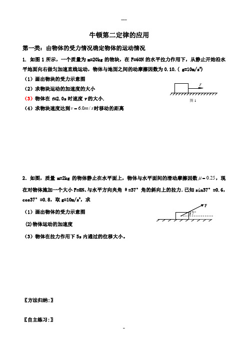 牛顿第二定律的综合应用专题训练(题型全面)