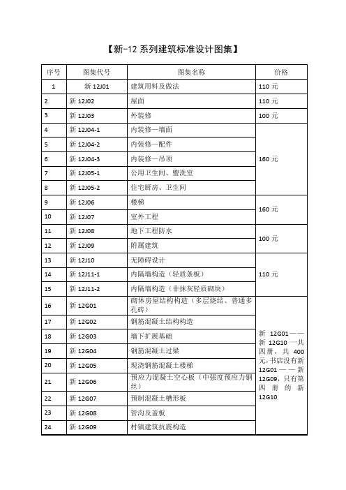 新-12系列建筑标准设计图集