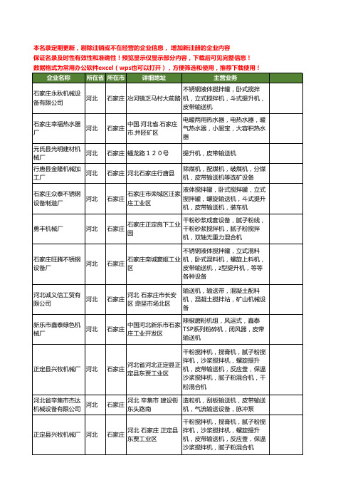 新版河北省石家庄皮带输送机工商企业公司商家名录名单联系方式大全12家