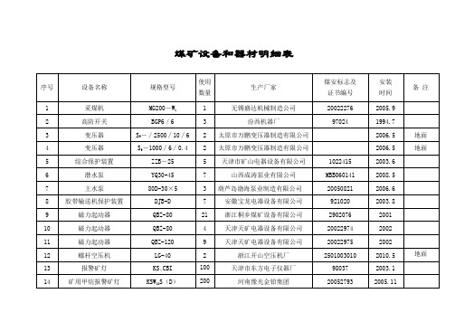 煤矿设备器材明细表