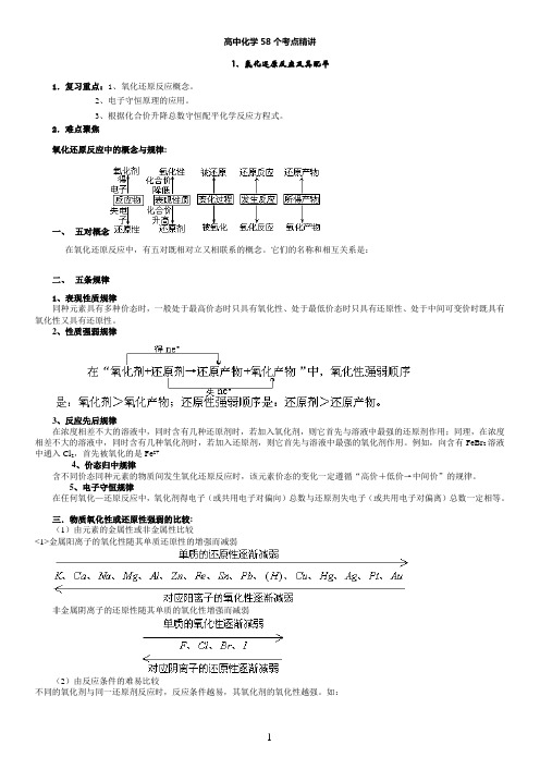 2021-2022年收藏的精品资料高中化学58个考点精讲15