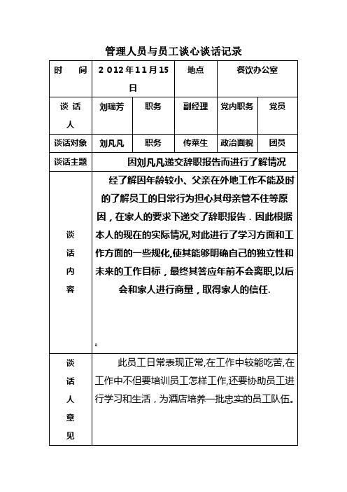 管理人员与员工谈话记录【可编辑范本】