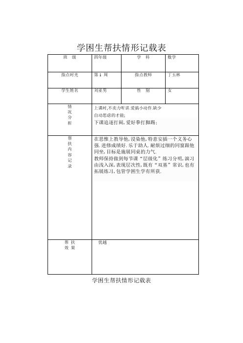 学困生帮扶情况记录表