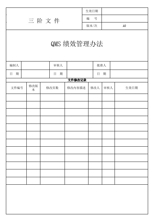 QMS 绩效管理办法