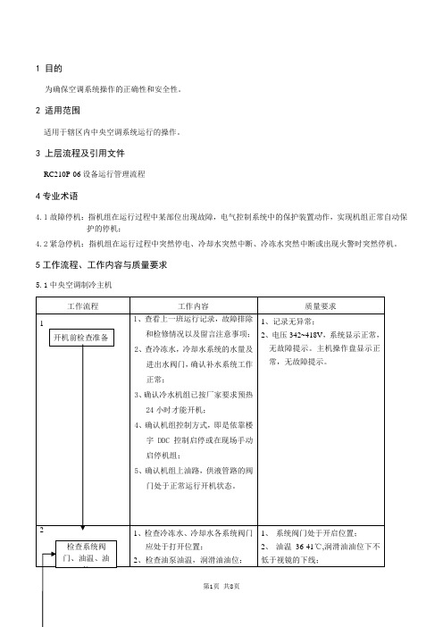 RC210G03-06中央空调系统运行操作作业指导书