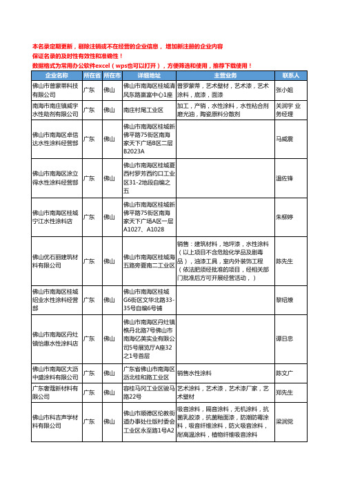 2020新版广东省佛山水性涂料工商企业公司名录名单黄页联系方式大全55家