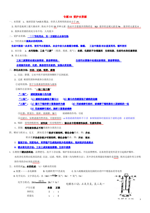 专题03 爱护水资源(水的组成、净化、水污染)