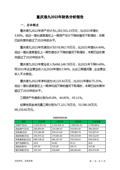 600279重庆港九2022年财务分析报告-银行版