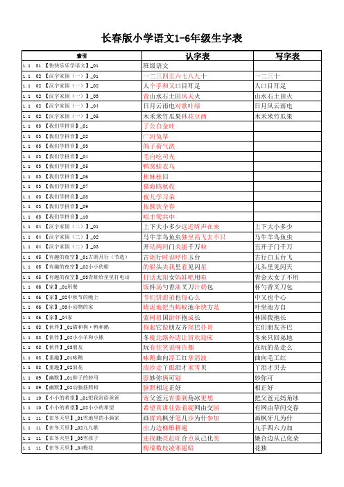 长春版小学语文1-6年级生字表--完整版