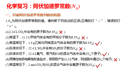 化学复习：阿伏加德罗常数(NA)