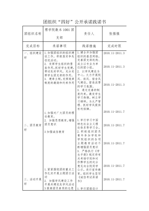 团支部四好承诺书,四带头