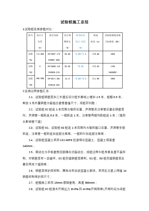 试验桩施工总结