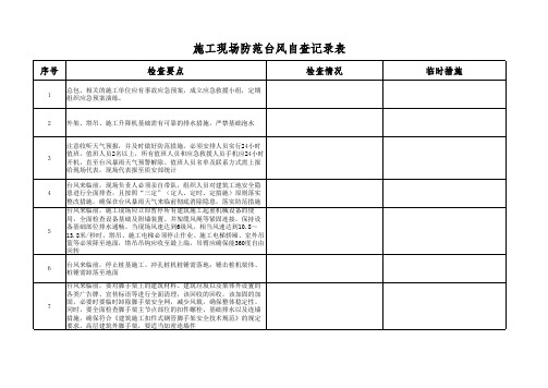 施工现场台风防范自查记录表