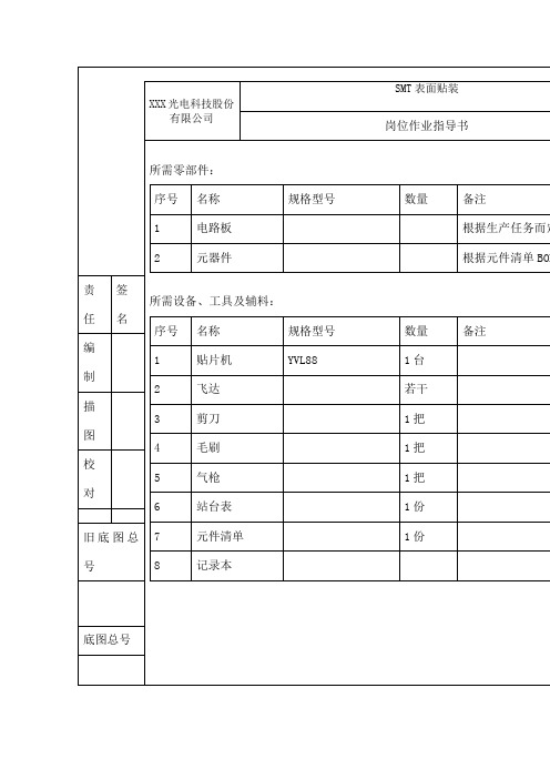 SMT岗位作业指导书贴片表格格式