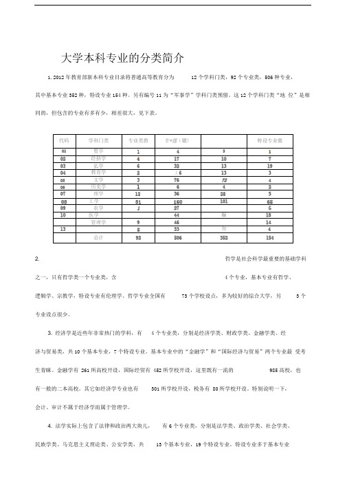 大学本科专业的分类简介