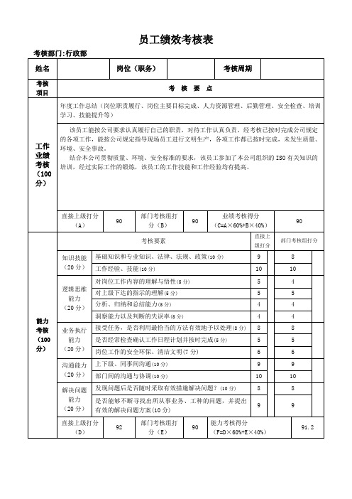 员工绩效考核表