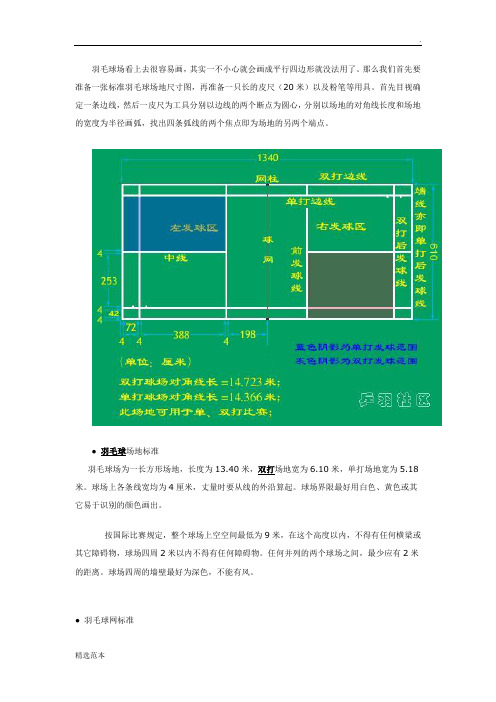 标准羽毛球场地尺寸图