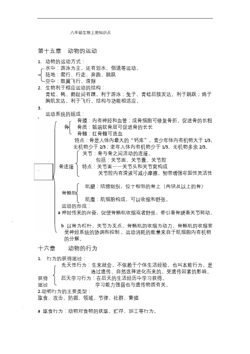 北师大版八年级生物上册知识点清单