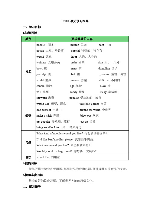 鲁教版五四制英语七年级上册Unit2 单元预习指导