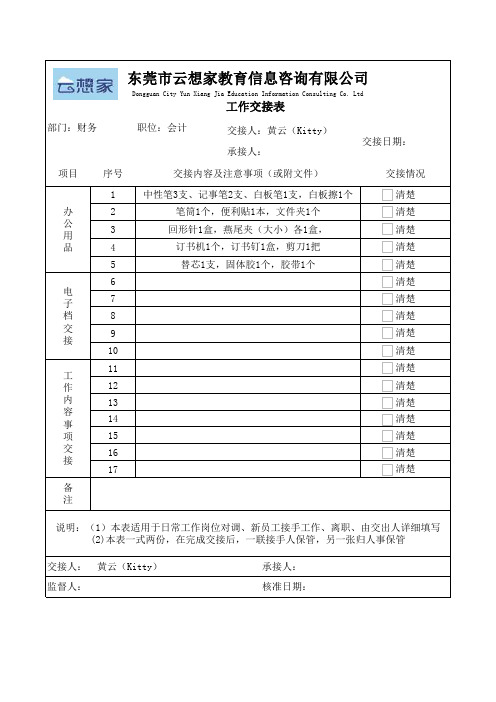 工作交接表(确认)