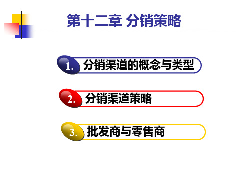 《市场营销学》_第12章分销策略