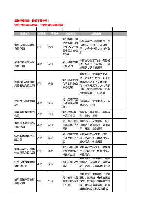 新版河北省运动垫子工商企业公司商家名录名单联系方式大全38家