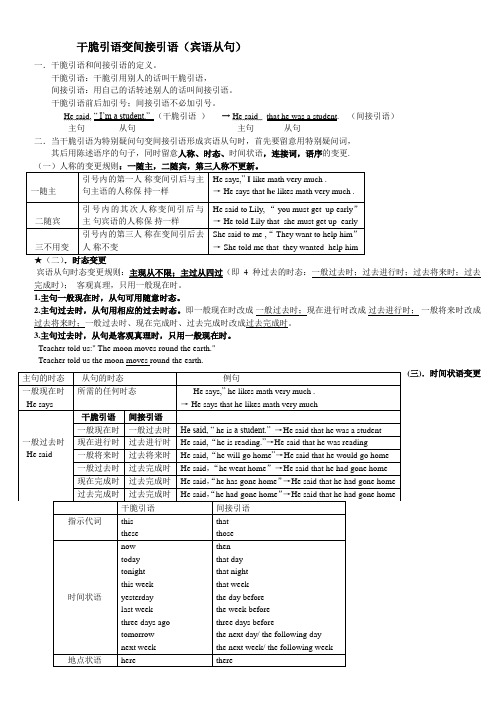 高考英语一轮复习-直接引语变间接引语(超级经典归纳)