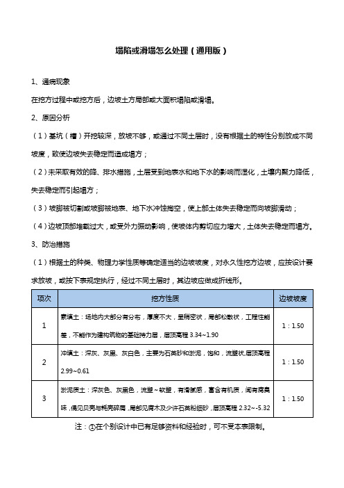 塌陷或滑塌怎么处理(通用版)