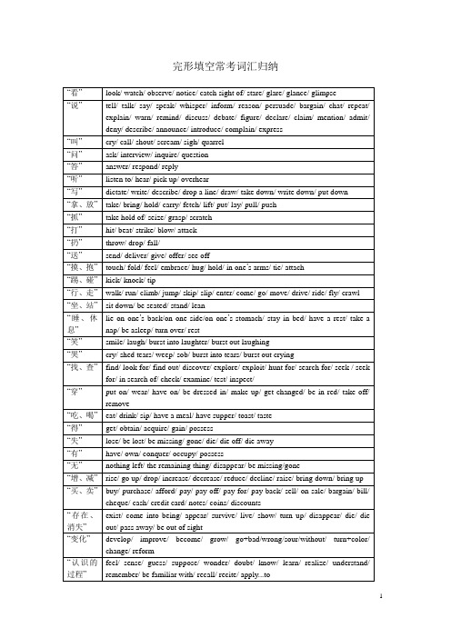 完型 常考词汇总结
