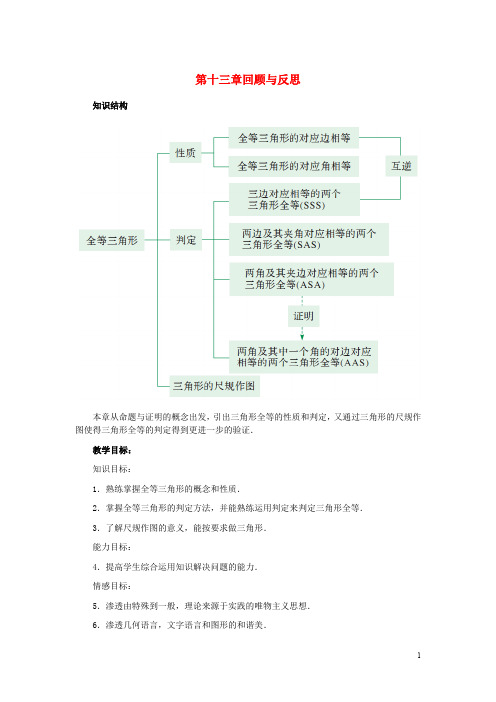 八年级数学上册 13《全等三角形》回顾与反思教材说明素材 (新版)冀教版