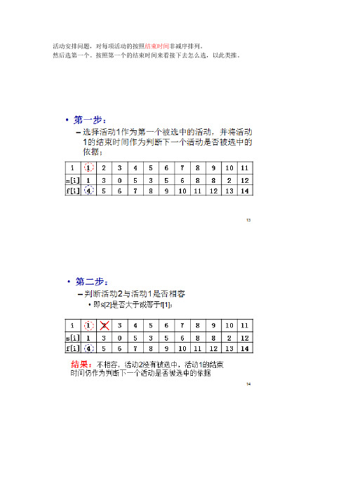 贪心算法 活动安排问题