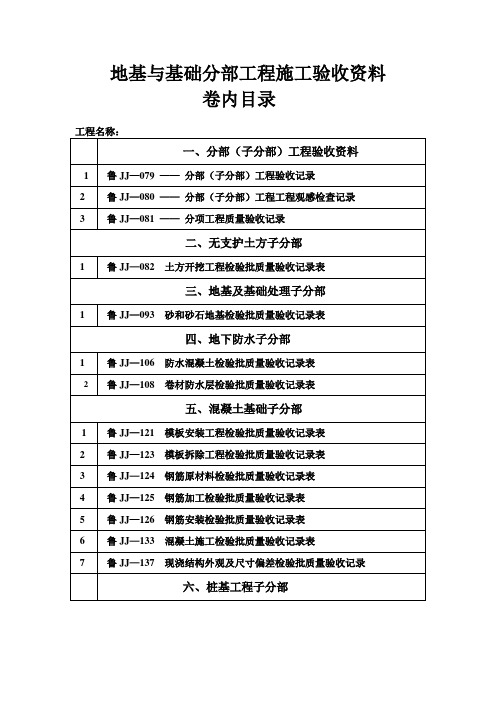 建筑工程 各卷 卷内目录