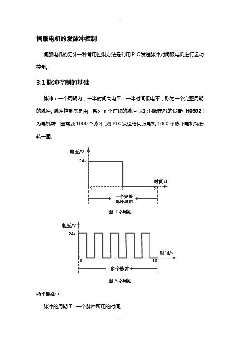 S7200PLC发脉冲控制伺服电机-从原理讲解到实际应用