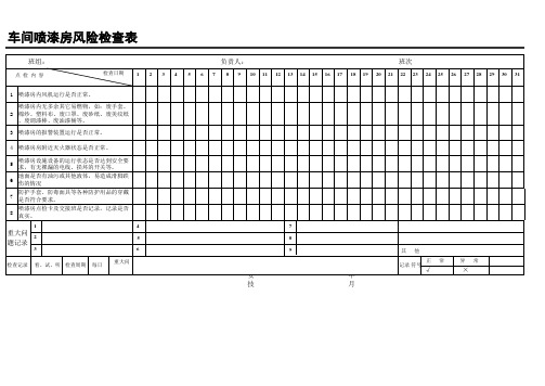 喷漆房日常风险检查表