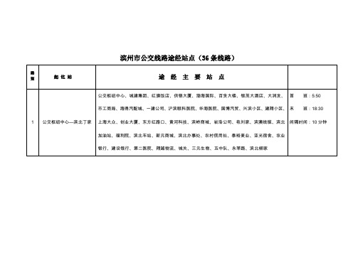 滨州最新公交线路