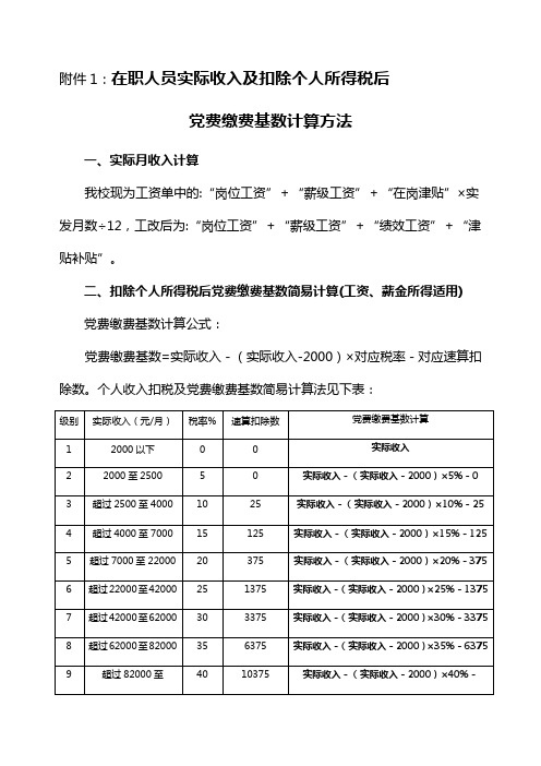 党费计算方法个人所得税计算方法