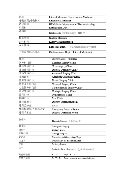 临床各科室名称中英文对照