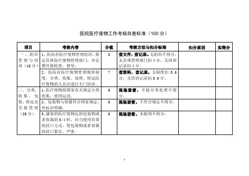 医疗废物管理考核标准