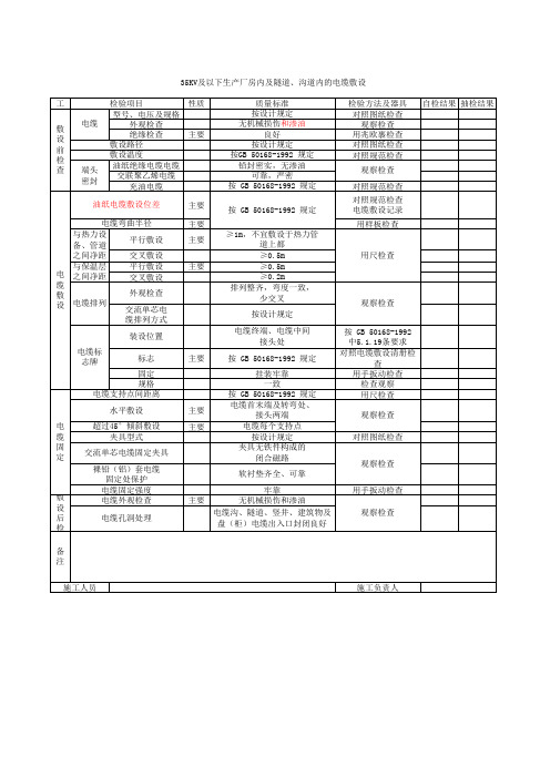 35KV及以下电缆敷设