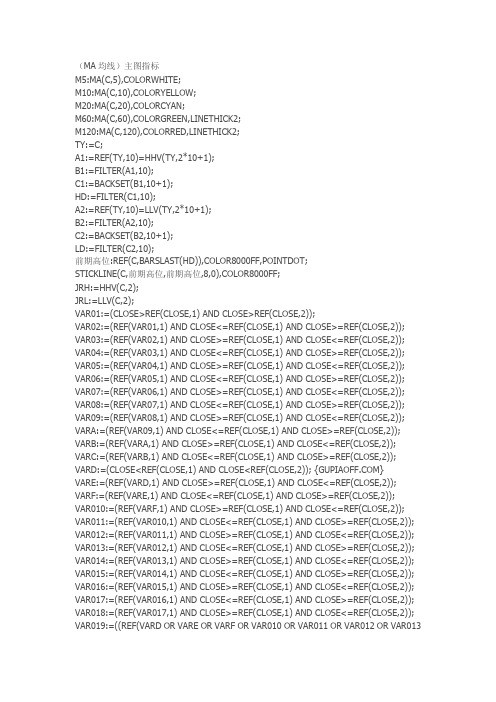 通达信指标公式源码(MA均线)主图指标