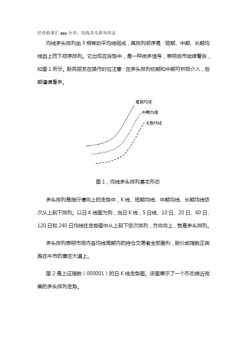 经传股事汇app分享：均线多头排列形态