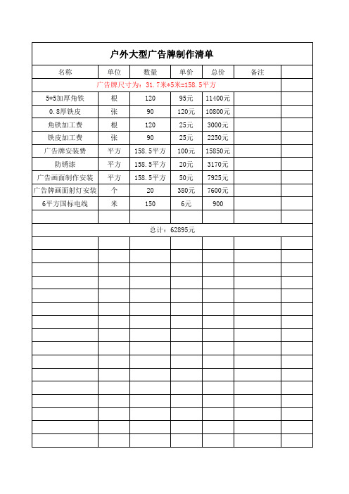 户外大型广告牌制作清单