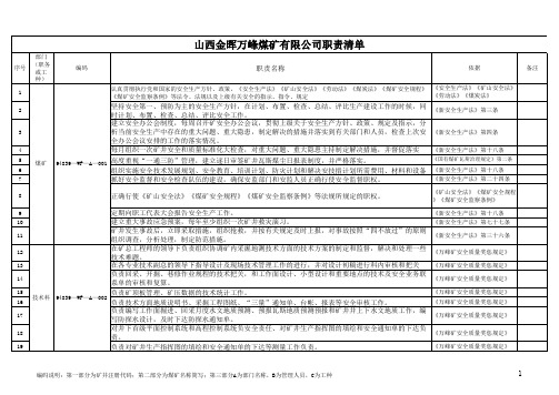 职责清单.xls