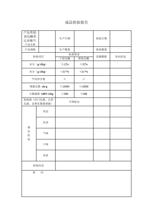 成品检验报告_2