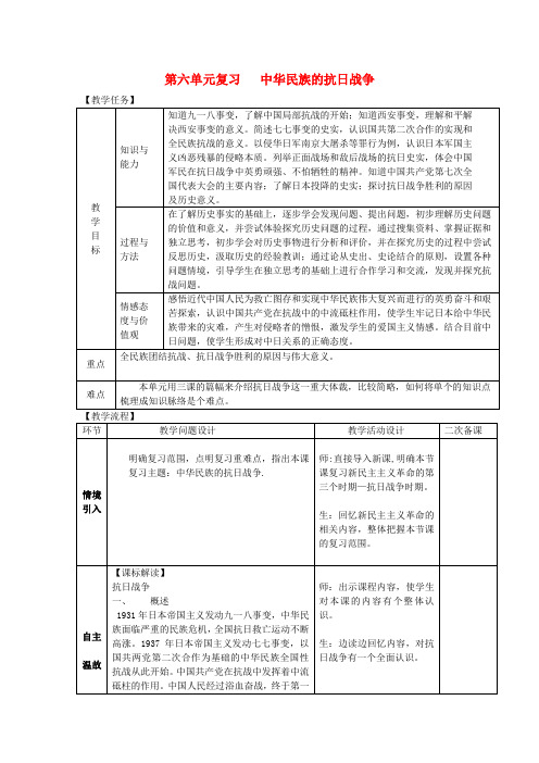 八年级历史上册 第六单元 中华民族的抗日战争复习教案 新人教版