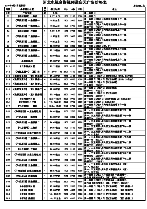 河北四套10[1].3.1价格、编排执行版