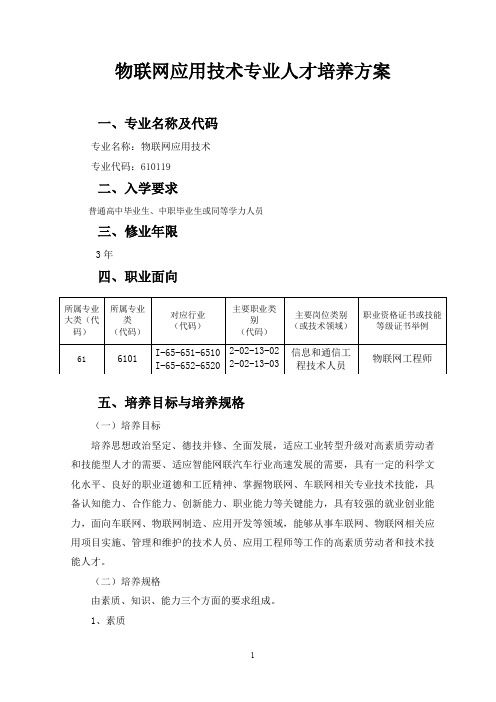 高职高专高校物联网应用技术人才培养方案